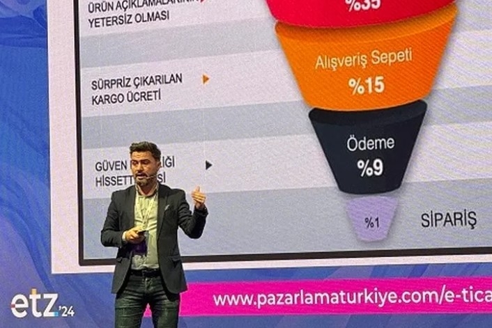 Yapay Zekâ, Pazarlamanın Yeni Vazgeçilmezi Oluyor